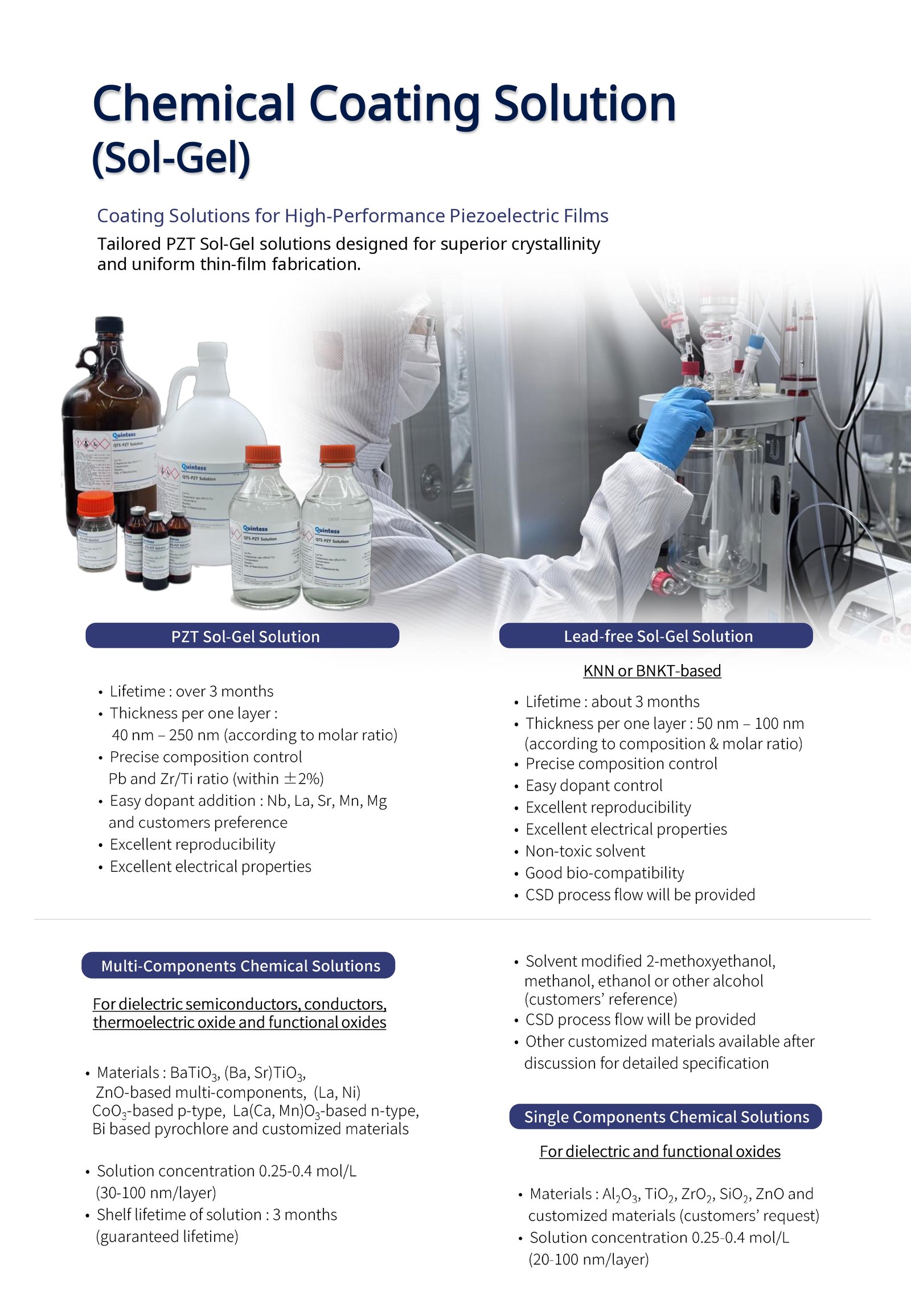 Chemical Coating Solution (Sol-Gel)